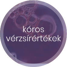 Kóros vérzsírértékek
